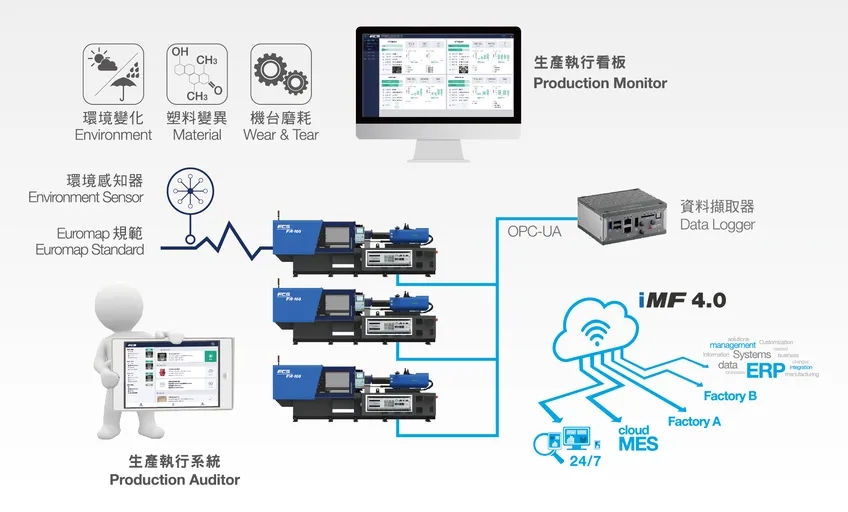 /ueditor/jsp/upload/image/20200427/1587949886549063266.jpg /ueditor/jsp/upload/image/20200427/1587949886549063266.jpg